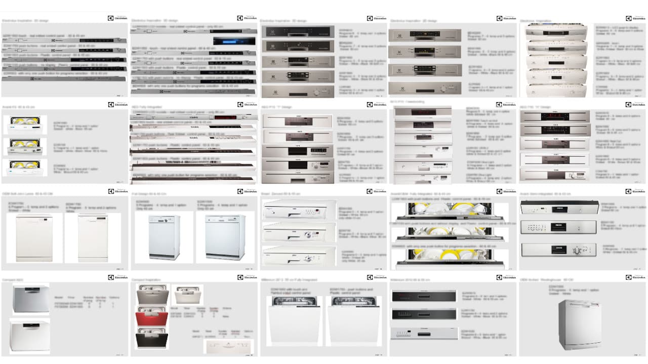 QuickSelect lineup overview
